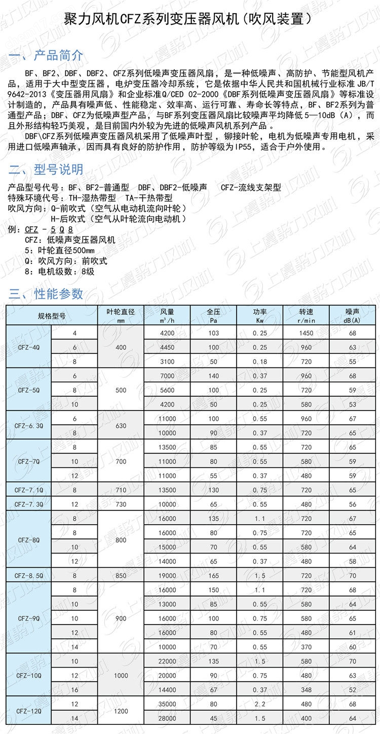 CFZ-7Q8底吹式防腐降温变压器轴流风扇