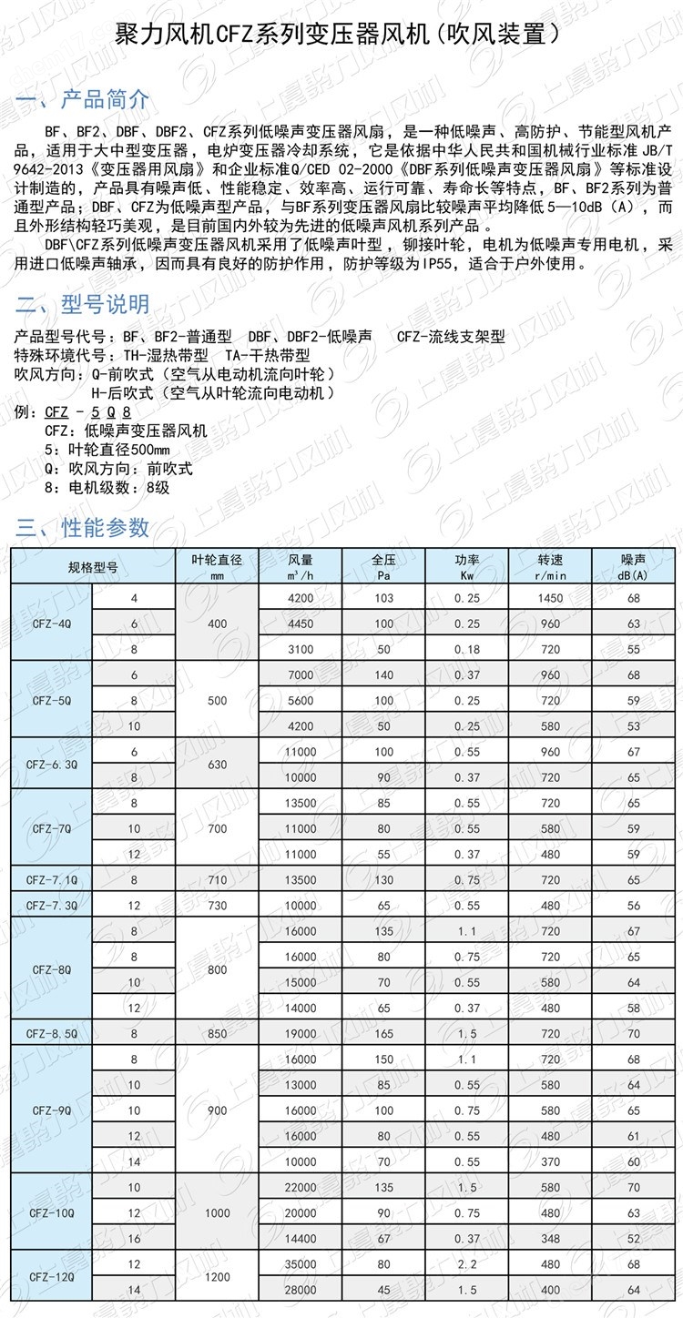 DBF(CFZ)-8Q12主变底吹冷却轴流风机
