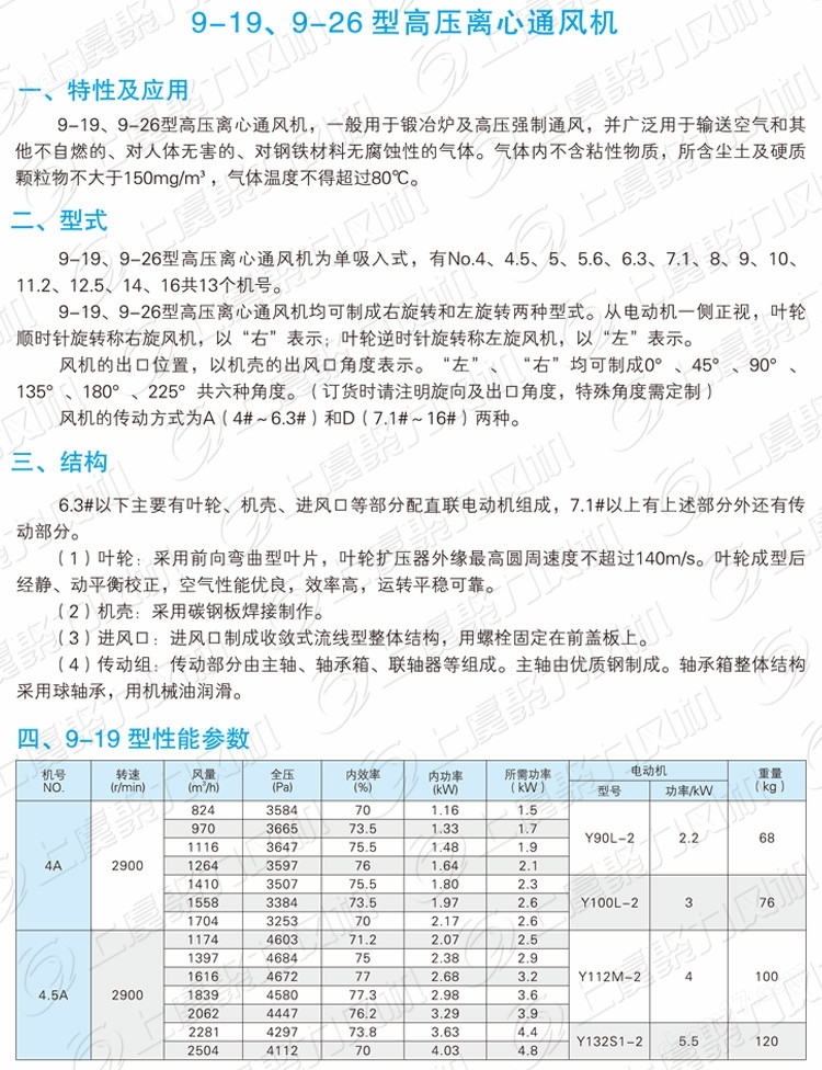 9-19-5A干躁设备高压除尘离心引风机