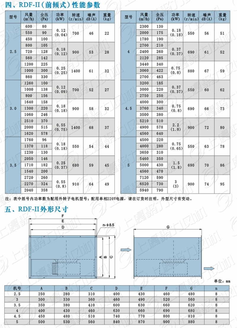 BGDF-3.0防爆BT4型离心式管道风机