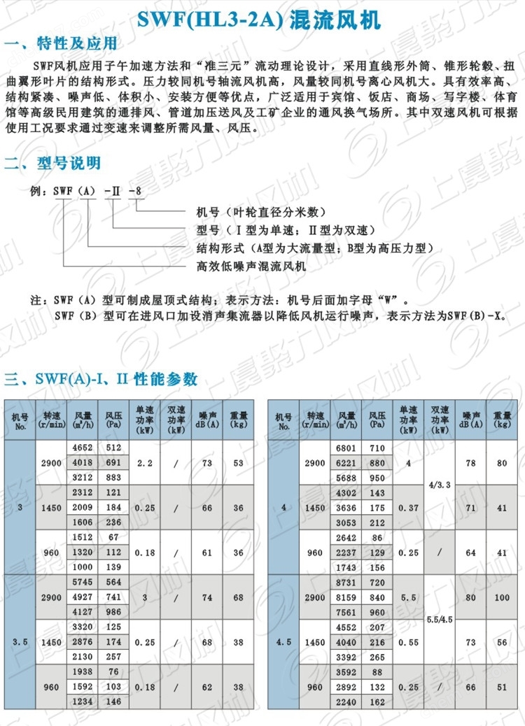 SWF-III-6.5混流式管道加压送风机