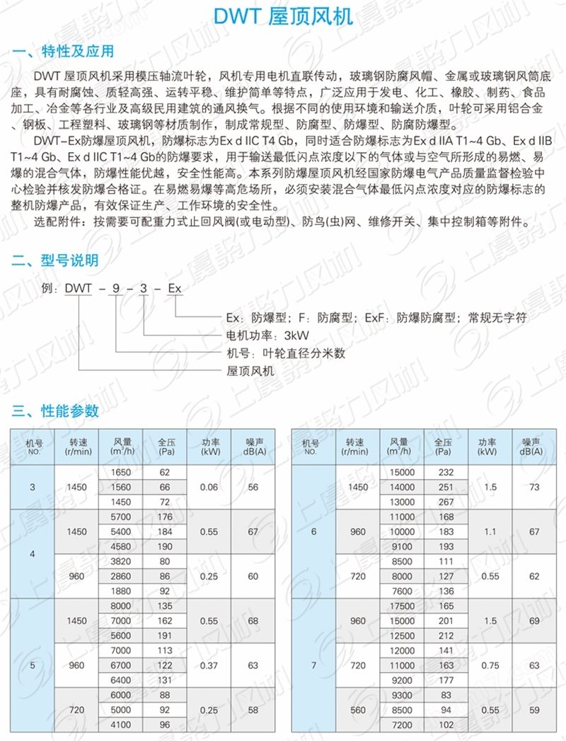 BDWT-I-7防爆BT4玻璃钢屋顶轴流排风机