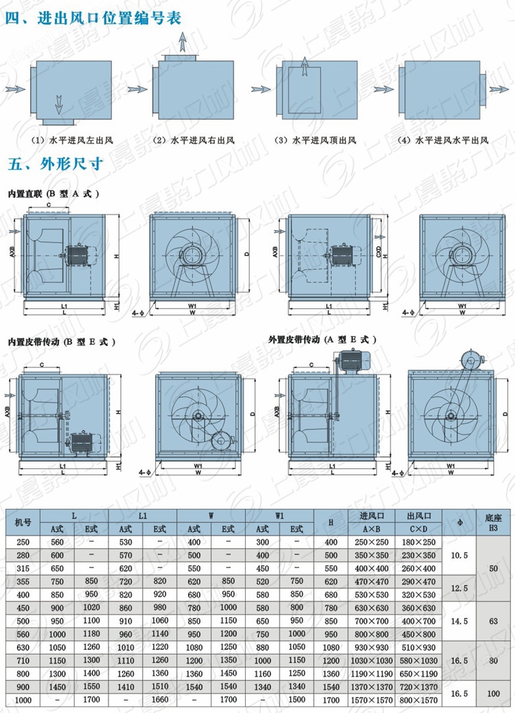 DSQ4.jpg BISQ-355方形管道防爆无蜗壳离心式风机